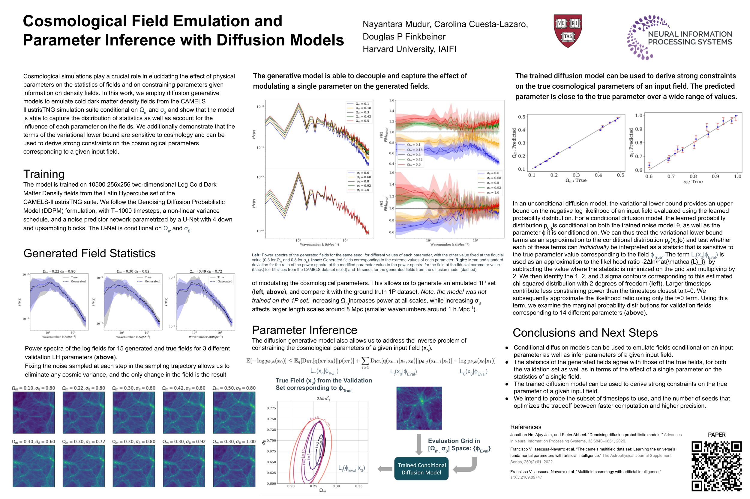 NeurIPS Field Emulation and Parameter Inference with Diffusion Models